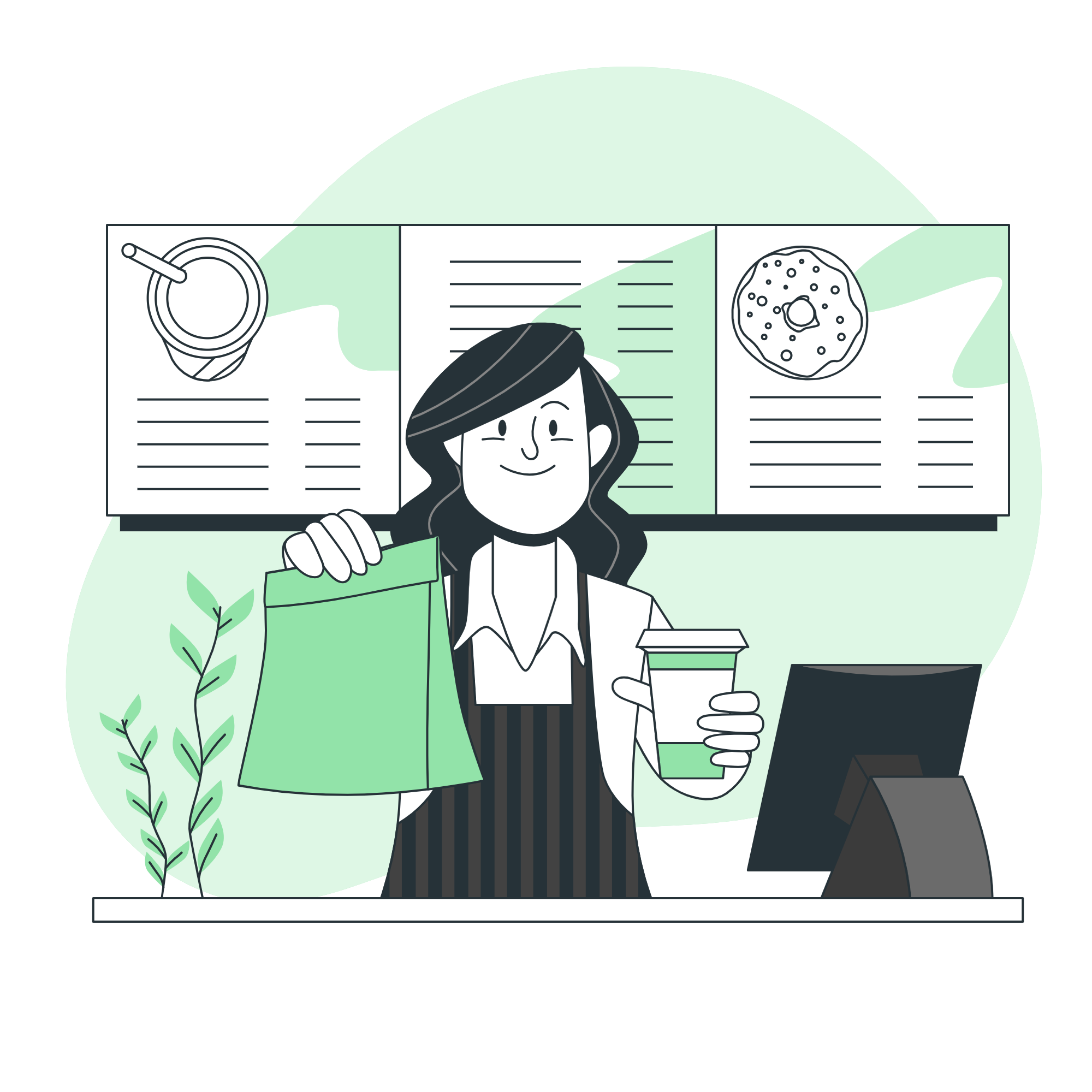 COI - Enterpreneurship