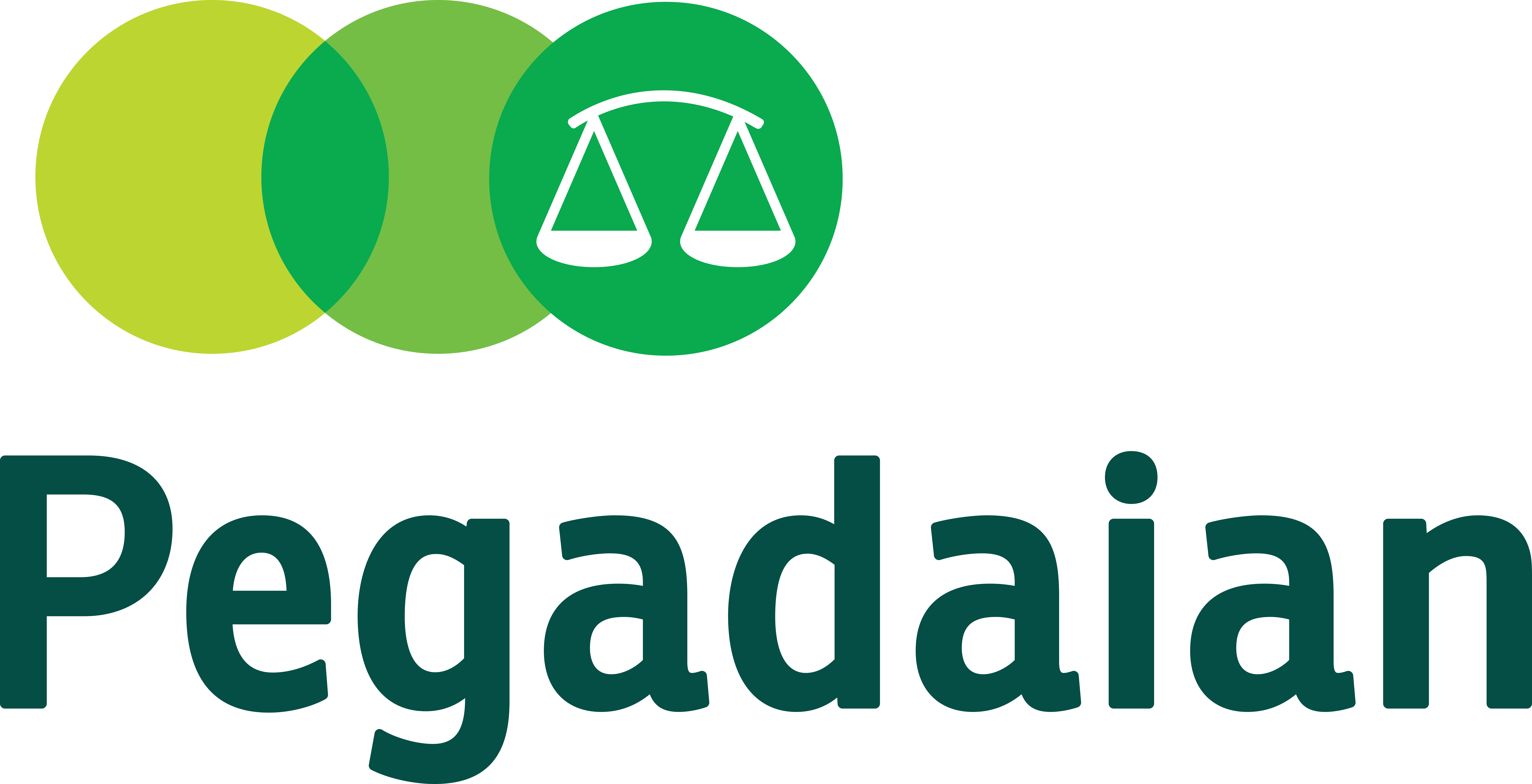Pegadaian
